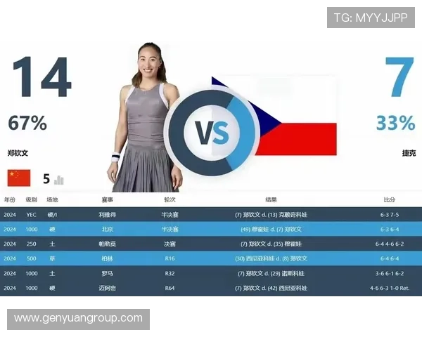 2025年温网赛程全面解析 一览各项赛事安排与精彩看点