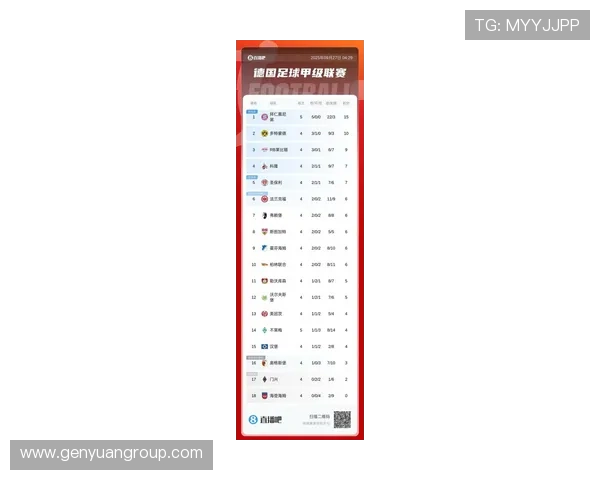 2025赛季德乙积分榜最新排名形势全面解析各队冲甲前景分析