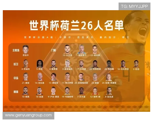 2026年世界杯入围队伍全名单分析及其潜力展望 2026年世界杯入围队伍全名单分析及其潜力展望