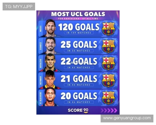 巴萨今夏引援目标聚焦中锋位置 多名顶级球员在名单之中 巴萨今夏引援目标聚焦中锋位置 多名顶级球员在名单之中