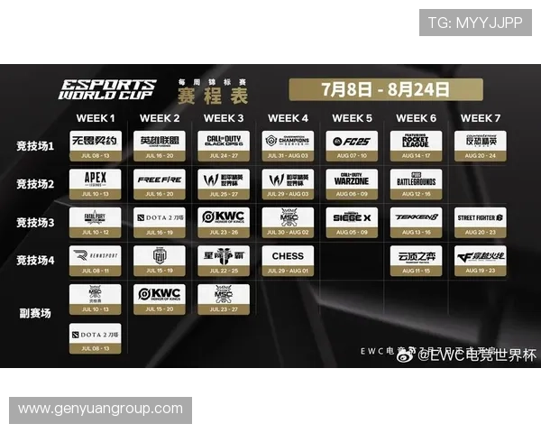 《2025年全球电竞大赛即将开启各大战队阵容曝光引热议》