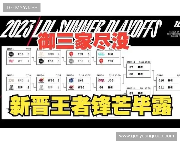 全球总决赛巅峰对决各大战队鏖战正酣新秀选手震撼登场掀热潮